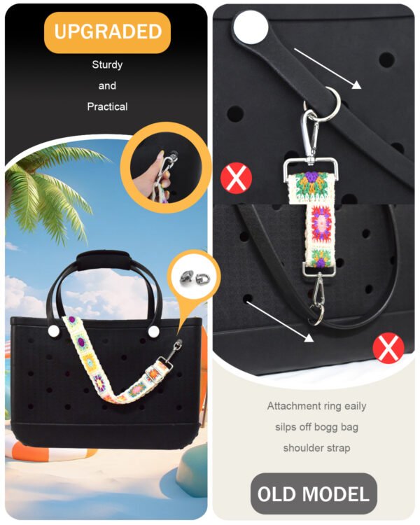 Bag Strap & Phone Holder for Bogg Bag Accessories, Adjustable Crossbody Shoulder Strap